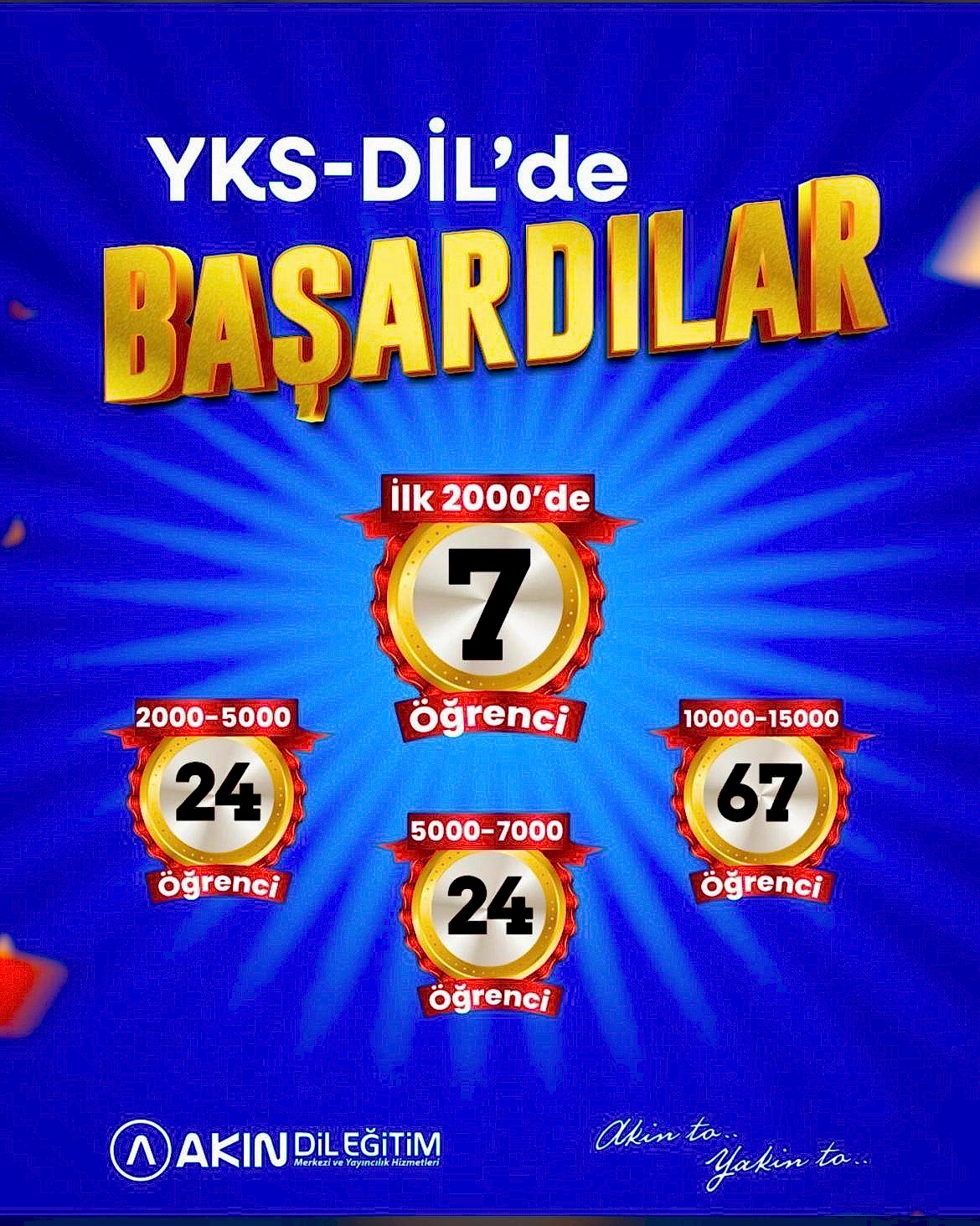 yksdil-gurur-tablomuz